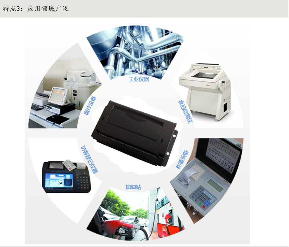 HS-QR21 Panel Receipt Printer: Single TTL interface designed specifically for embedded scenarios
