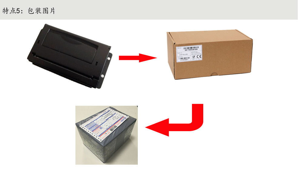 HS-QR21 Panel Receipt Printer: Single TTL interface designed specifically for embedded scenarios